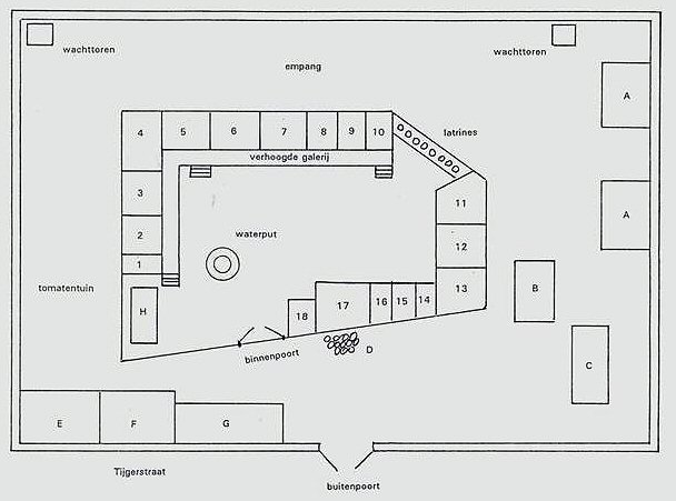 Gevangenis Glodok, plattegrond
