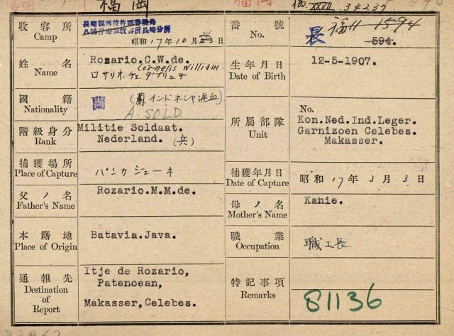 Registratiekaart C.W. de Rozario