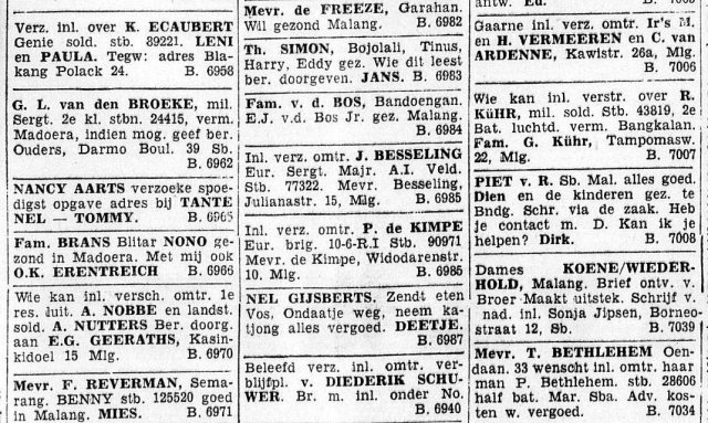 'Blikvangers' uit het Soerabaijasch Handelsblad, 1942.